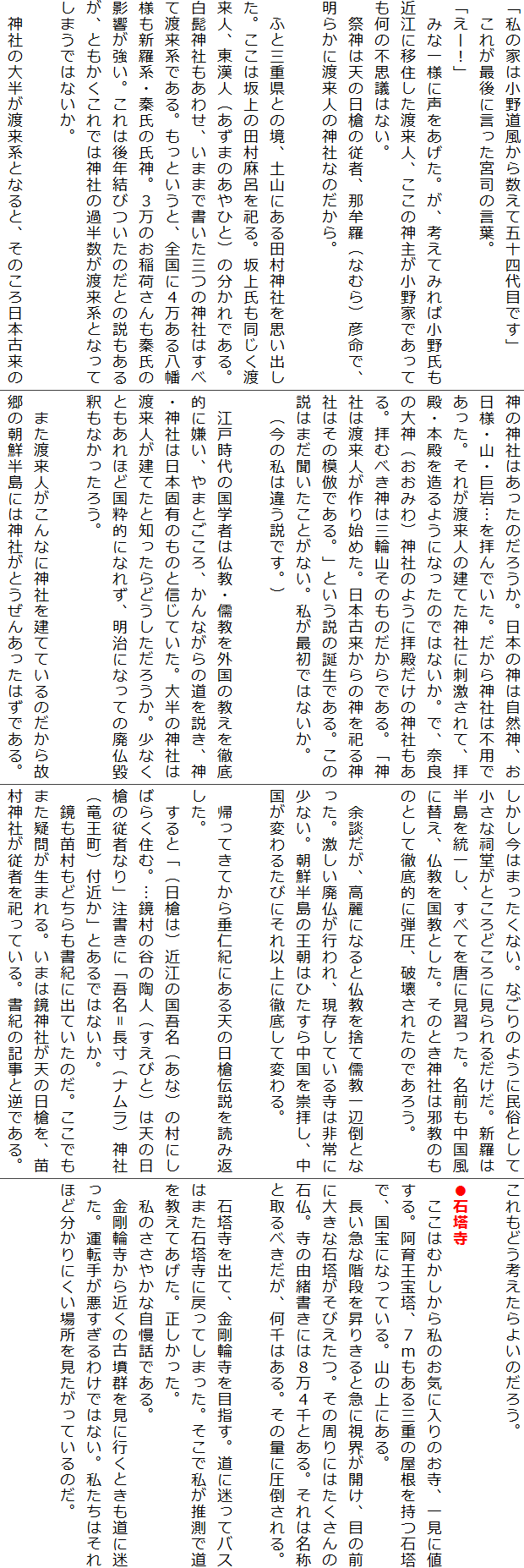 ủƂ͏쓹琔Č܏\lڂłv
@ꂪŌɌ{ǐtB
u[Iv
@݂ȈlɐBAlĂ݂Ώ쎁ߍ]ɈڏZnlA̐_傪ƂłĂ̕svc͂ȂB
@Ր_͓V̓̏]ҁAߖiȂނjFŁA炩ɓnl̐_ЂȂ̂B

@ӂƎOdƂ̋AyRɂc_ЂvoB͍̓cCJB㎁nlAli܂̂ЂƁj̕łBE_Ђ킹A܂܂ŏO̐_Ђׂ͂ēnnłBƂƁASɂS锪lVnE`̎_BRׂ̂`̉eB͌Nт̂Ƃ̐邪AƂł͐_Ђ̉ߔnnƂȂĂ܂ł͂ȂB

@_Ђ̑唼nnƂȂƁÂ{×̐_̐_Ђ͂̂낤B{̐_͎R_AlEREcqłB_Ђ͕spłBꂪnľĂ_ЂɎhāAqaE{a𑢂悤ɂȂ̂ł͂ȂBŁAޗǂ̑_i݂j_Ђ̂悤ɔqa̐_ЂBqނׂ_͎O֎R̂̂łBu_Ђ͓nln߂B{×̐_J_Ђ̖͕͂łBvƂ̒ałB̐͂܂ƂȂBŏł͂ȂB
@i͈̎ႤłBj

@]ˎ̍w҂͕E򋳂ŐOIɌA܂ƂAȂ̓A_E_Ђ͓{ŗL̂̂ƐMĂB唼̐_Ђ͓nlĂƒmǂ낤BȂƂقǍIɂȂꂸAɂȂĂ̔pʎ߂Ȃ낤B

@܂nlȂɐ_ЂĂĂ̂̋̒Nɂ͐_ЂƂ񂠂͂łB͂܂ȂBȂ̂悤ɖƂďKƂǂɌ邾BV͔𓝈ꂵAׂĂ𓂂ɌKBOɑւAƂB̂Ƃ_Ђ͎׋̂̂ƂēOIɒeAj󂳂ꂽ̂ł낤B@

@]kAɂȂƕ̂Ď򋳈ӓ|ƂȂBpsAĂ鎛͔ɏȂBN̉͂Ђ璆𐒔qAς邽тɂȏɓOꂵĕςB

@AĂĂ琂mIɂV̓`ǂݕԂB
@Ɓuíjߍ]̍ᖼiȁj̑ɂ΂炭ZށBc̒J̓liтƁj͓V̓̏]҂ȂvɁuᖼiij_Ёijt߂vƂł͂ȂB
@cǂIɏoĂ̂Bł܂^₪܂B܂͋_ЂV̓Ac_Ђ]҂JĂBI̋LƋtłBǂl悢̂낤B

Γ@
@͂ނ玄̂Cɓ̂AꌩɒlB牤󓃁AVOd̉ΓŁAɂȂĂBȐɂB
@}ȊKi肫Ƌ}ɎEJAڂ̑Oɑ傫ȐΓтB̎ɂ͂̐ΕB̗Rɂ͂WSƂB͖̂ƎׂA͂B̗ʂɈ|B

@ΓoāA֎ڎwBɖăoX͂܂Γɖ߂Ă܂BŎœĂBB
@̂₩ȎbłB
@֎߂̌ÕQɍsƂɖB^]肪킯ł͂ȂB͂قǕɂꏊĂ̂B