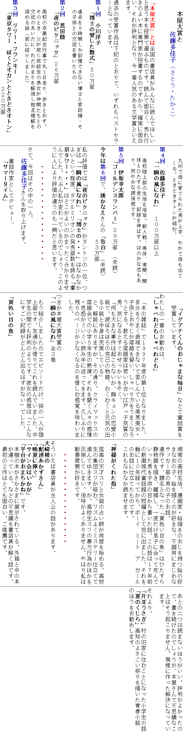    {܂
@@@@@qiƂEj


u{܁vƂ͑S̏X݂ȂɓǂłقƎv{𓊕[őIԂ̂łBǂŖʔAŝ悢{ɐƂ̂łAmɖʔBꂪ]ƂȂAԐlĈ镶w܂Ƃ܂B

ߋ̎܍i͉L̂ƂŁAxXgZ[ƂȂĂ܂B

P@mq@
   um̈vTO
 
   ߋWԂLłȂmƉƐwE
   ̎qƂ̌𗬂

Q@c@@
   ũsNjbNvQU

   Z̑ƋLOsŊۂPAƂB
   ̂ƂA̒jԂƂ   𗬂̂ɁA킾܂ݗ   [߂biOɏЉ܂j

R@[EtL[@
   u^[@ڂƃIJƂƂǂIgv
@@@@@@@@@@@@@@@QQO
@@BŕɈĂꂽj㋞A₪ĕoā@@@ BƂǂIgށB

S@q@
@@uu̕ɂȂv@POOȏ

@@Z㕔̐ʁBVlÁAցA
@@̂ƂЂ瑖AL^L΂Bق̂ȗ
@@Bu₩ȓǌ㊴łB

T@ɍKY
@@uS[fXo[vQX iǁj
@@
N͑UŁAȂ́uviǁj
@@@@@@@@@@@@@@@@TR

̕]ł́ũsNjbNv_gc̈ʁA́uu̕ɂȂvBuḿEEEv͂ȂȂ悢ƂxB_u~I̔ւu^[EEEv͂ǂ悢̂܂܂łBԂ񎄂ςĂ̂ł傤B̂悤ɐlɂ]Ⴄ̂ꋻƎv܂B

@@@EEEEEEEEEEEEEEEEE

āA͂̒̈lA
@@qグ܂B

@@bƂƂăfr[B
@@uT}[^Cv
@@uCOAî܂ȖvȂǂœb܂
@@܂Ă܂B@

킽̈Ԃ̂߂́A
uׂǂׂǂv@

@u{̎GvłPXXVNx̑PʂƂȂ܂B
@܂\łȂŋꂵłjE@qƂ₶KAׂ܂Ȃ@ƂB闎Ƃ͎ႢÂ]˂qĆ@jACɂȂƂ₭B
@u傫Ȏ͋NȂAL̗@ŁA܂ڂڂ̍Ȃ̕AނނƌC̏o@鏬ƒg͏[Ăv
@ƁAɂ܂A̒ʂBNC}bNX́@ł̏wTN̔MB𕷂lX̊@EvfǂݎɔĂ܂BvԂɁ@c̃y[WȂȂ̂ɂފo𖡂킢܁@B

{܎܂
uu̕ɂȂvSR

@Љ܂̂ŃGs\[hB̈l@㕔łBFB؂Ăǂł܂B@ẘԂł]̂悤łBޏ̊źuȁ@ɂL^ǂǂo͂ȂvłB

uFڂ̋v

@Ó̍ZBƁEG`̂G̍D@ȏ̎qBG`̂DȁAspɂ܂߂ȁ@TbJ[̒j̎q̂bB
@AłB薼ƂȂuFڂ̋v͂Ђ@Õ`AAxqɉĎŁ@jq̖ڂ珑bB̘b͂PVNO@̐V㓶bق̒Z҂ƂĐɏo܂B@ɂPONoĂA{[C@~[g@A@K[@̂bɎdĂ̂łB
@ȂȂǂ܂܂B

u_lꂽwv

@Ǎ̓V˃XƏ̐肢tn߂BZ@̏WcXށBY悭~Xe[dĂŁ@ił䂫܂BAZX̖\͍sׂق@|Ă܂A㖡悭܂B͂莄́@PDłB

@@EEEEEEEEEEEEEEEE

ΏXl̘b܂B
菽
uzBv
uӉĂɕv
uTC͂v
u䂪܂ˁvłB
@{I̖{܂ɓWĂBOƒ̖{@ĂBȂǂ̕svcXbłB@ŏ̂Q͂ƂĂʔBEłB
@Ƃ̓͓ǂ܂ȂقB]悩́@ŁÂł傤A{ŕsvcȂ@Ƃ͂N܂BɍɂȂĂ@܂B

A
uЎv̋ƂɏZނƂɂȂw̘b
uĂ̂vm̂悳Ղ`t
̂ق߂܂B