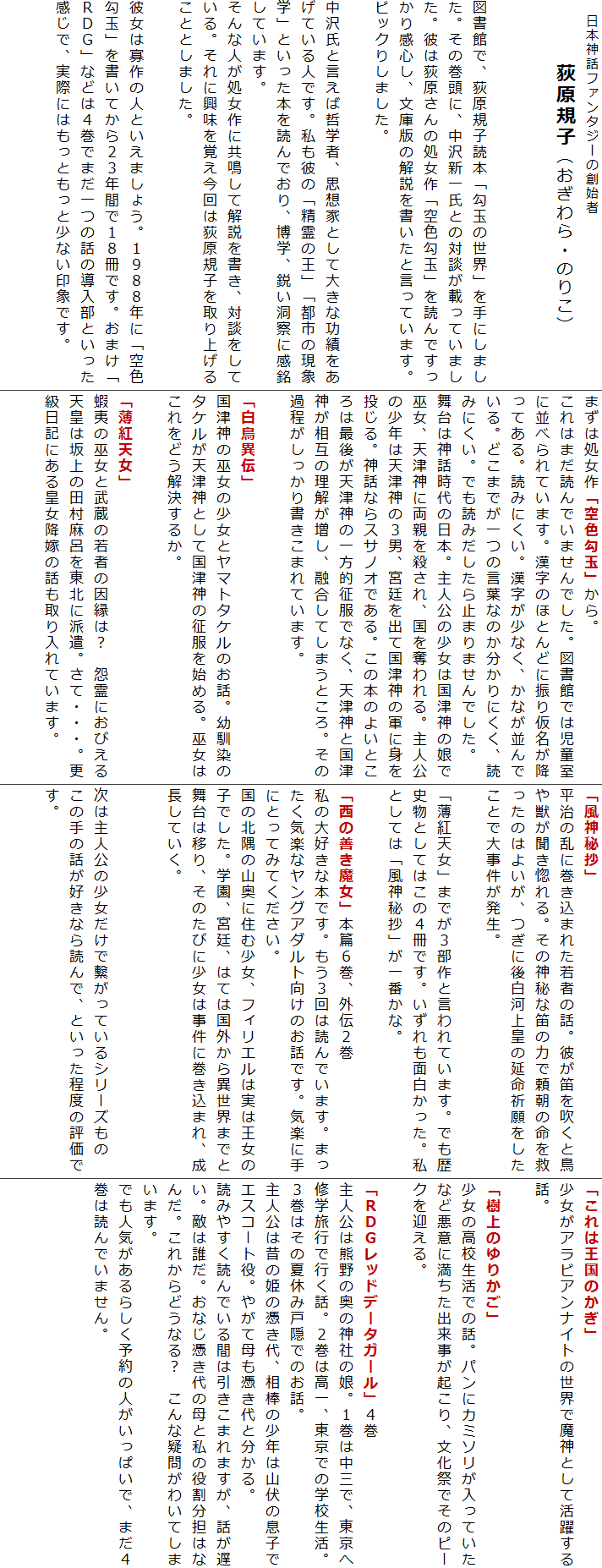 @{_bt@^W[̑nn
@@@KqiÊ肱j


}قŁAKqǖ{uʂ̐Evɂ܂B̊ɁAVꎁƂ̑ΒkڂĂ܂Bނ͉̏uFʁvǂł芴SAɔł̉ƌĂ܂BrbN肵܂B

򎁂ƌΓNwҁAvzƂƂđ傫ȌтĂlłBނ́ủvusšۊwvƂ{ǂłAwAs@ɊĂ܂B
ȐlɋĉAΒkĂBɋo͉Kqグ邱ƂƂ܂B

ޏ͉Ǎ̐lƂ܂傤BPXWWNɁuFʁvĂQRNԂłPWłB܂uqcfvȂǂ͂Sł܂̘b̓ƂŁAۂɂ͂ƂƏȂۂłB


܂͏uFʁvB
͂܂ǂł܂łB}قł͎ɕׂĂ܂B̂قƂǂɐU艼~ĂBǂ݂ɂBȂAȂłBǂ܂ł̌tȂ̂ɂAǂ݂ɂBłǂ݂~܂܂łB
͐_b̓{Bl͍̏Ð_̖śޏAVÐ_ɗeEADBl̏N͓VÐ_̂RjA{očÐ_̌Rɐg𓊂B_bȂXTmIłB̖{̂悢Ƃ͍ŌオVÐ_̈IłȂAVÐ_ƍÐ_݂̗AZĂ܂ƂB̉ߒ菑܂Ă܂B

uٓ`v
Ð_̛ޏ̏ƃ}g^P̂bBc̃^PVÐ_ƂčÐ_̐n߂Bޏ͂ǂ邩B

ugVv
ڈ΂̛ޏƕ̎҂̈́H@ɂтVc͍̓cC𓌖kɔhBāEEEBXLɂc~ł̘bĂ܂B

u_鏴v
̗Ɋ܂ꂽ҂̘bBނJ𐁂ƒbB̐_ȓJ̗͂ŗ̖~̂͂悢AɌ㔒͏c̉FƂő厖B

ugVv܂łRƌĂ܂BłjƂĂ͂̂SłBʔBƂẮu_鏴vԂȁB

ȗPv{тUAO`Q
̑DȖ{łBR͓ǂł܂B܂CyȃOA_ĝbłBCyɎɂƂĂ݂ĂB
̖k̎RɏZޏAtBG͎͉̎qłBwA{A͂Ă͍OِE܂łƕ͈ڂÂтɏ͎Ɋ܂AĂB


͎l̏ŌqĂV[Y
̘̎bDȂǂŁAƂx̕]łB

û͉v
ArAiCg̐EŖ_ƂĊ􂷂bB

û肩v
̍Zł̘bBpɃJ~\ĂȂǈӂɖoNAՂł̃s[N}B

uqcfbhf[^K[vS
l͌F̉̐_Ђ̖BP͒OŁA֏CwsōsbBQ͍Ał̊wZBR͂̉ċx݌ˉBł̂bB
l͐̂̕P̜߂A_̏N͎ȒqŃGXR[gB₪ĕ߂ƕB
ǂ݂₷ǂłԂ͈܂܂AbxBG͒NBȂ߂̕Ǝ̖S͂Ȃ񂾁BꂩǂȂH@ȋ^₪킢Ă܂܂B
łlC炵\̐lςŁA܂S͓ǂł܂B

