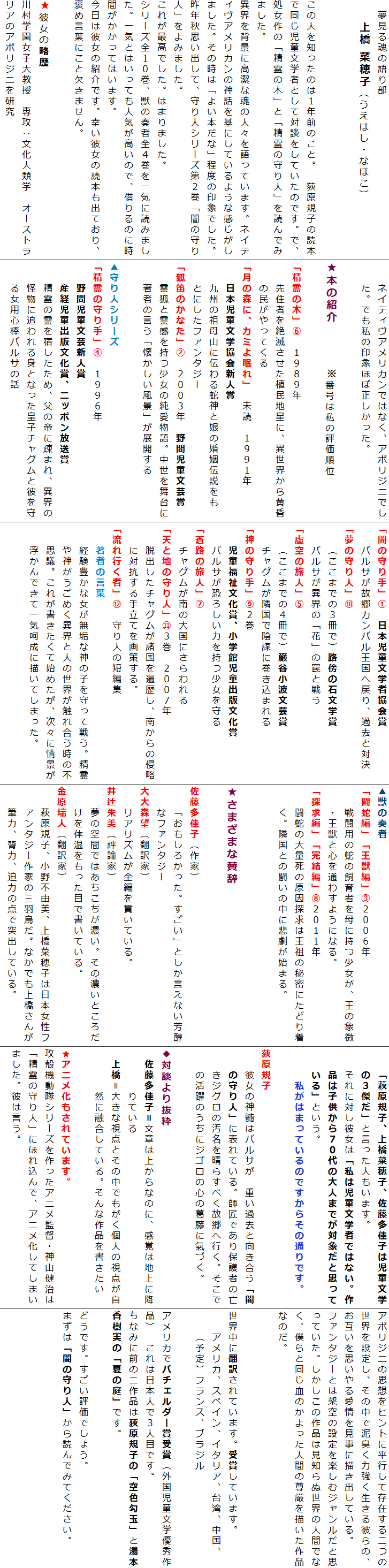 @鍰̌蕔
@@㋴ ؕqi͂EȂقj


̐lm̂͂PNÔƁB@Kq̓ǖ{œw҂ƂđΒkĂ̂łBŁÁu̖؁vƁu̎lvǂł݂܂B
يEwiɍȍ̐lXĂ܂BlCeBAJ̐_bɂĂ悤Ȋ܂B̎́u悢{ȁvẍۂłB
NHvoāAlV[YQuł̎lv݂܂B
ꂪōłB͂܂܂B
V[YSPOAb̑tґSSCɓǂ݂܂BCƂ͂ĂlĈŁA؂̂ɎԂĂ͂܂B
͔ޏ̏ЉłBKޏ̓ǖ{oĂAJߌtɂƌ܂B

ޏ̗
쑺wq勳@UFlފw@I[XgÃA|Wj
@@lCeBAJł͂ȂAA|Wjł
@@Bł̈ۂقڐB

{̏Љ@@@@ԍ͎̕]

u̖؁vE@PXWXN@
@@Z҂łAnɁAِE物
@@̖Ă
u̐XɁAJ~新v@ǁ@PXXPN@
@@{wVl
@@B̑cRɓ`֐_Ɩ̍`
@@Ƃɂt@^W[
uϓĴȂvA@QOORN@Ԏ|
@@ςƗ슴̏B𕑑
@@҂̌uivWJ

lV[Y
u̎vC@PXXUN@
@@Ԏ|Vl
@@Yooŕ܁Ajb|
@@̗h߁A̒ɑa܂AيE
@@ɒǂgƂȂcq`OƔނ
@@鏗pS_oT̘b
uł̎v@@{wҋ
@@oT̋Jo֖߂AߋƑΌ
u̎lvI
@@i܂ł̂RŁjHT̐Εw
@@oTيÉuԁv㩂Ɛ키
u̗lvD
@@i܂ł̂SŁjޒJg|
@@`O׍ŉAdɊ܂
u_̎vHQ@
@@܁Awَoŕ
@@oT낵͂
uH̗lvF
@@`Ȏ卑ɂ
uVƒn̎lvJR@QOOVN
@@Eo`O՗A삩̐N
@@ɑ΍R藧Ă􂷂B@
usҁvK@l̒ZҏW
@@҂̌t
@@oLȏCȐ_̎qĐ키B
@@_߂يEƐl̐EGꍇ̕s
@@vcBꂪĎn߂AXɏi
@@łĈC萬ɕ`Ă܂B

b̑t
u֕ҁvubҁvBQOOUN
@@퓬p̎ւ̎҂ɎȀے
@@EbƐSʂ킷悤ɂȂB
uTҁvuҁvGQOPPN
@@ւ̑ʎ̌T͉c̔閧ɂǂ蒅
@@B׍Ƃ̓̒ɔߌn܂B


܂܂Ȏ^

qiƁj@
@@u납BvƂȂF
@@ȃt@^W[
X]i|Ɓj@
@@AYS҂тĂB
Ҏi]_Ɓj@
@@̋Ԃł͂ZB̔ZƂ낾
@@̉ڂŏĂB
li|Ɓj
@@KqAsRA㋴ؕq͓{t
@@@^W[Ƃ̎OHGBȂł㋴
@@ḾAÓA͂̓_œˏoĂB
@@uKqA㋴ؕqAq͎w
@@̂Rvƌl܂B
@@ɑ΂ޏ́u͎w҂ł͂ȂB
@@i͎qVȎl܂łΏۂƎv
@@vƂB
@@@͂܂Ă̂ł炻̒ʂłB

Kq@
@@ޏ̐_̓oT@dߋƌu
@@̎lvɕ\ĂBtłی҂̖S
@@WỎ𐰂炷ׂ̋֍sB
@@̊̂ɃWS̐S̊ɟÂB@

Βk蔲
@q͂͏ォȂ̂ɁAo͒nɍ~
@@@@Ă
@㋴傫Ȏ_Ƃ̒łl̎_
@@@@RɗZĂBȍi

AjĂ܂B
Uk@V[YAjēE_Ŕu̎lvɂقꍞŁAAjĂ܂܂Bނ͌B
A|Wj̎vzqgɕsđ݂̐Eݒ肵A̒œDL͋ނ́A݂v鈤ɕ`oĂB
t@^W[Ƃ͉ˋ̐ݒyރWƎvĂB̍i͌mʐE̐lԂłȂAlƓ̂lԂ̑`iȂ̂B


Eɖ|󂳂Ă܂B܂Ă܂B
@@AJAXyCAC^AApAA
@@i\jtXAuW

AJŃo`F_[܎܁iOwDGij@͓{lłRlڂłB
Ȃ݂ɑO̓i͉Kq́uFʁvƓ{́uĂ̒vłB

ǂłB]ł傤B
܂́uł̎lvǂł݂ĂB
