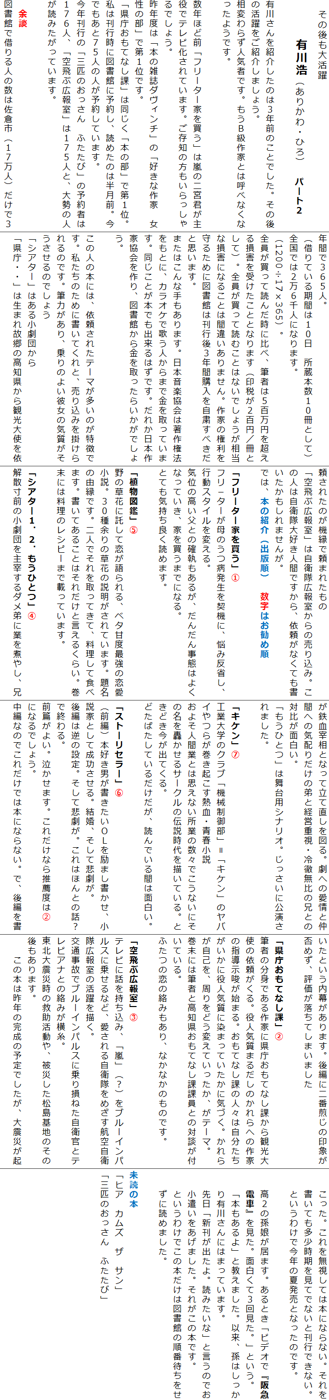 @̌劈
@@@L_i肩EЂj@p[gQ

L삳Љ̂͂RNÔƂłB̌̊Љ܂傤B
ς炸lC҂łBaƂƂ͌ĂׂȂȂ悤łB

NقǑOut[^[Ƃ𔃂v͗̓{NŃerĂ܂Bm̕ł傤B
Nx́u{̎G_B`v́uDȍƁ@̕vőPʂłB
uĂȂہv͓u{̕vőPʁB͊sɐ}قɗ\񂵁Aǂ߂͔̂OBłƂVTl̐l\񂵂Ă܂B
NśuOĈ@ӂсv̗\҂͂PVUlAuԍL񎺁v͂PVTlƁA吨̐lǂ݂Ă܂B

@]k
}قŎ؂l͍̐qsiPVljłRNԂłRUTlB
i؂ĂԂ͂PO@{POƂāj
Sł͂QUlɂȂ܂B
i120017~365jB
Sēǂ񂾎ɔׁAM҂͂TS~𒴂鑹Q󂯂ƂƂȂ܂iłQS~^ƂājBSēǂނƂ͂Ȃł傤ȑQɂȂ邱Ƃ͊ԈႢ܂BƂ̌邽߂ɐ}ق͊sRNԍwlׂƎv܂B
܂͂Ȏ܂B{y͒쌠@ƂɁAJIPŉ̂l܂ŋĂ܂BƂ{ło͂łBꂩ{ƋA}ق炢ł傤B

̐l̖{ɂ́A˗ꂽe[}̂łB̂߂ɏĂƁA荞݂|̂łBM͂Â悢ޏ̋Ĉł傤@
uVA^[v͂鏬c
uEEv͐܂̋̍mόg˗ꂽ̂@ŗ܂ꂽ
uԍL񎺁v͎qL񎺂̔荞݁B̐l͎qDlԂłA˗ȂĂ܂񂪁B
ł́A{̏Љioŏj@͂ߏ

ut[^[Ƃ𔃂v@
t|^[̂a_@ɁAYݔȂAsX^CςB
Cʂ̍Ƃ̊m邪A񂾂񎖑Ԃ͂悭ȂĂAƂ𔃂܂łɂȂB
ƂĂCǂǂ߂܂B

uA}ӁvD
̑ԂɑėAx^Óxŋ̗BRO]̑Ԃ̐Ă܂B薼̗RłBlłĂāAĐHׂ܂BĂ邱Ƃ͂ꂾƌ邭炢Bɂ͗̃Vs[܂ōڂĂ܂B

uVA^[PDQDЂƂvC
UȌcɂ_ɋƂς₵AZSɑƂȂėĒ}Bւ̈ƒԂւ̋Cz肾̒ƌocdEǑZƂ̑Δ䂪ʔB
uЂƂv͕pViIBɌ܂B

uLPvF
HƑw̃Nuu@B䕔vuLPṽoC炪NMEt
悻lԋƂƂ͎vȂƂ̐XłȂɂ̖T[N̓``ĂBƂǂoĂB
ǂ΂Ă邾AǂłԂ͖ʔB

uXg[Z[vE
iOҁj{Djnk܂AƂƂĐBAĔߌB
҂͋t̐ݒBĔߌB͂قƂ̘bHŏIB
Oт悢B܂BꂾȂ琄Ex͇AɂȂł傤B
҂Ȃ̂łꂾł͖{ɂȂȂBŁA҂Ƃ܂B҂ɓԐ̈ۂۂ߂A]Ă܂܂

uĂȂہvA
M҂̕głƂɌĂȂۂόg̈˗BlC܂邾̂ւ̍Ƃ̎wn܂BĂȂۂ̐lX͎ɖlCɐ܂ĂɋCÂB炪ȂAǂςĂAe[}B
ɂ͕M҂ƍmĂȂۉۈƂ̑ΒktĂB
ӂ̗̗݂AȂȂ̂̂łB

uԍL񎺁vB
erɘb݁AuviHju[CpXɏ悹ȂǁA鎩q߂q󎩉qL񎺂̊`B
ʎ̂Ńu[CpXɏ葹˂qƃerAiƂ̗݂B
kkЎ̋~AЂn̂̌܂B
@@̖{͍N̗̊\łAkЂN
@@B𖳎Ă͖{ɂȂȂB
@@ĂĂłȂƊsłȂB
@@Ƃ킯ōN̉ĔƂȂ̂łB

@@Q̑܂BƂurfIŁw}
@@dԁxBʔĂR񌩂BvƂB
@@u{vƋ܂BȗA͂
@@L삳ɂ͂܂Ă܂B
@@uVoBǂ݂ȁvƌ̂ł
@@܂Bꂪ̖{łB
@@Ƃ킯ł̖{͐}ق̏ԑ҂
@@ɓǂ߂܂B

ǂ̖{
uqA@JY@U@Tv
uOĈ@ӂсv
