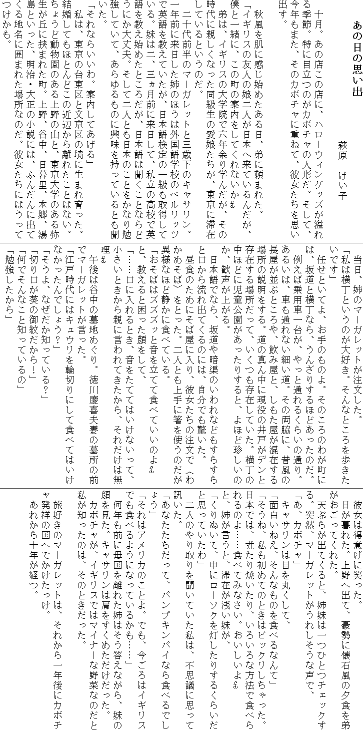 @@̓̎vo
     @@@  @@@@@@@q

@\B̓X̓XɁAn[EBObYG߁Bɖڗ̂J{`̐l`BāAN܂ÃJ{`ɏd˂āAޏvoB

@H𔧂Ɋn߂Aɗ܂ꂽB
uCMX̗Fl̖l{֗Ă񂾂AlƈꏏɁA̒̈ēĂȂ
@́ACMX̑w@ŘZN]w񂾂A̎ɐeȂ̈Aɑ؍݂ĂƂ̂B
@\Õ}[KbgƎOΉ̃LTBNOɗôق͊OwZ̃xbcŉpĂA{ꌟ̈ꋉ擾ĂB͓AOOɗāA̍Zŉpn߂Ƃ낾A{͕ƂȂǂɂvBēlƂ{̂ƂȂ׋ĂāÂɋĂƂB
uȂ炢BēĂv
@́Ȃ䓌ƕ̋ɐ܂BĂقƂǂ̋ߕӂ痣ꂽƂ͂ȂB傤Ǔ̂̎RƁAŵ퐶uɋ܂ꂽBAJA闢A{AƂAE吳̏ɂ́Aӂ񂾂ɏoĂnɈ͂܂ꂽꏊȂ̂Bޏɂ͂ĂB
@Aõ}[KbgB
u͉Ƃ̂DBȂƂłv
@CƂĂÂ̂B̂̂킪ɂ́A⓹ƉȂA񂴂肷قǂ̂B
@ႦΏpԈ䂪Aƒʂ邭炢̒ʂB邢́AԂʂȂׂB̗eɁA̒̕ԂƂA݉ƁA݂ꏊ̐B̐^񒆂Ɍ̈˂fƑ݂ꏊāA݂ĂB̒قǂɎ肷ƁAقǒ̂AオB
@{łȂA⓹Ë̂Ȃǂ炷ƌ痬oĂ̂ɂ́AłB
@Ĥ߂ɂΉɓAޏ̒Łq킩߂΁rƂBlƂɔĝٗlȂقǐÂɐHׂĂB
u΂̓YYYbƉ𗧂ĂĐHׂĂ̂
ƁAƍāA
uccɓƂAĂĂ͂ȂāAƂeɌĂAꂾ͖
@ߌ͒J̕n߂BcvȂ̕揊̑OŃ}[KbgB
u]ˎɂ̓LE֐؂ɂĐHׂĂ͂Ȃł傤Hv
uAȂmĂHv
u؂̌䂾Iv
ułȂƒmẮv
u׋v
@ޏ͓ӂɏ΂B
@ꂽB֏oāAɉΕ̗[H킪ĂꂽB
@VՂ炪oĂƁAo͈ЂƂ`FbNBˑRA}[KbgꂵȐŁA
uAJ{`v
@LT͖ڂۂāA
uʔ˂AȂ̂HׂȂāv
uˁA߂Ă̂Ƃ̓rbNB{ł́AςĂA낢ȕ@ŐĤׂccHׂĂ݂ȂB
ƁAoƁA؍݂󂢖A
uʂāAɃ[\N𓔂肷邭炢ƎvĂv
@l̂𕷂ẮAsvcɎvĐuB
uȂāApvLpCȂHׂł傤v
u̓AĴƂBłA̓CMXłHׂ悤ɂȂĂ邩ccv
@NOɕꍑ𗣂ꂽo͂ȂÅBLT͌߂B
@J{`ACMXł̓}Ci[Ȗ؂Ȃ̂Ǝm̂́ÂƂB

@D̃}[KbǵAꂩNɃJ{`˂̍ւłB
@ꂩ\NoB
