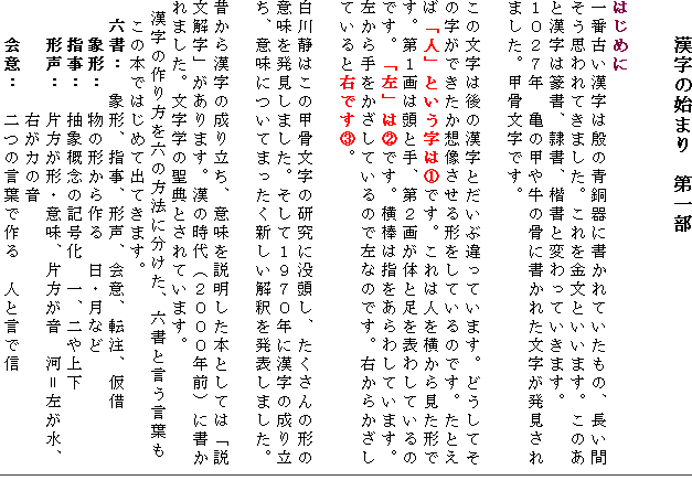    漢字の始まり　第一部


はじめに
一番古い漢字は殷の青銅器に書かれていたもの、長い間そう思われてきました。これを金文といいます。このあと漢字は篆書、隷書、楷書と変わっていきます。
１０２７年　亀の甲や牛の骨に書かれた文字が発見されました。甲骨文字です。

この文字は後の漢字とだいぶ違っています。どうしてその字ができたか想像させる形をしているのです。たとえば「人」という字は①です。これは人を横から見た形です。第１画は頭と手、第２画が体と足を表わしているのです。「左」は②です。横棒は指をあらわしています。左から手をかざしているので左なのです。右からかざしていると右です③。

白川静はこの甲骨文字の研究に没頭し、たくさんの形の意味を発見しました。そして１９７０年に漢字の成り立ち、意味についてまったく新しい解釈を発表しました。

昔から漢字の成り立ち、意味を説明した本としては「説文解字」があります。漢の時代（２０００年前）に書かれました。文字学の聖典とされています。
 漢字の作り方を六の方法に分けた、六書と言う言葉も　この本ではじめて出てきます。
　六書：　象形、指事、形声、会意、転注、仮借
　　象形：　物の形から作る　日・月など
　　指事：　抽象概念の記号化　一、二や上下
　　形声：　片方が形・意味、片方が音　河＝左が水、　　　　　　右がカの音
　　会意：　二つの言葉で作る　人と言で信
